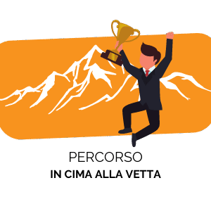 10 Sessioni di Coaching Personalizzate + 1 in Regalo&nbsp;